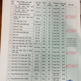 BÁO GIÁ ĐÈN EXIT ĐÃ KIỂM ĐỊNH PCCC THEO LÔ